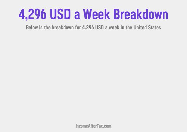 How much is $4,296 a Week After Tax in the United States?