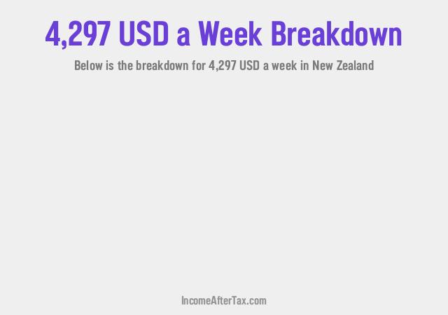 How much is $4,297 a Week After Tax in New Zealand?