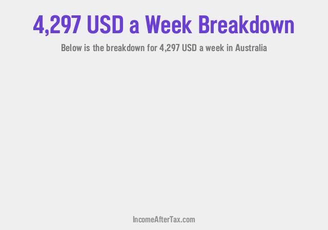 How much is $4,297 a Week After Tax in Australia?