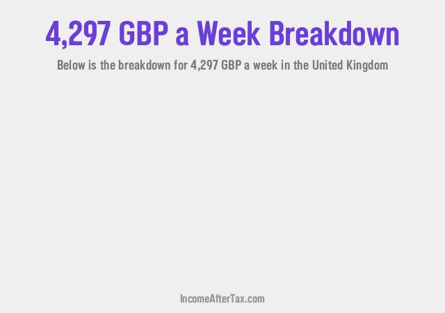 How much is £4,297 a Week After Tax in the United Kingdom?