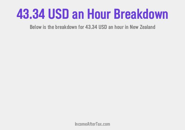 How much is $43.34 an Hour After Tax in New Zealand?