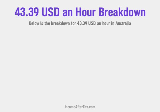 How much is $43.39 an Hour After Tax in Australia?