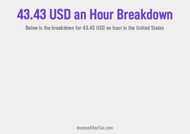 How much is $43.43 an Hour After Tax in the United States?