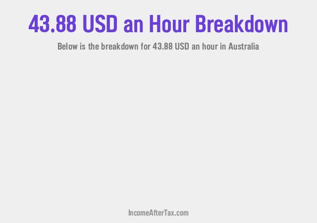 How much is $43.88 an Hour After Tax in Australia?