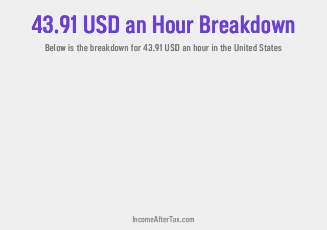 How much is $43.91 an Hour After Tax in the United States?