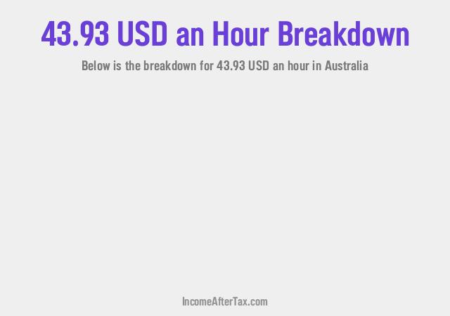 How much is $43.93 an Hour After Tax in Australia?