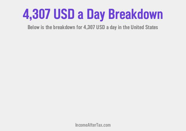 How much is $4,307 a Day After Tax in the United States?