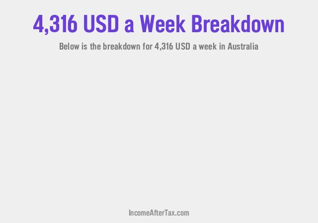 How much is $4,316 a Week After Tax in Australia?