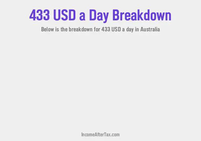 How much is $433 a Day After Tax in Australia?