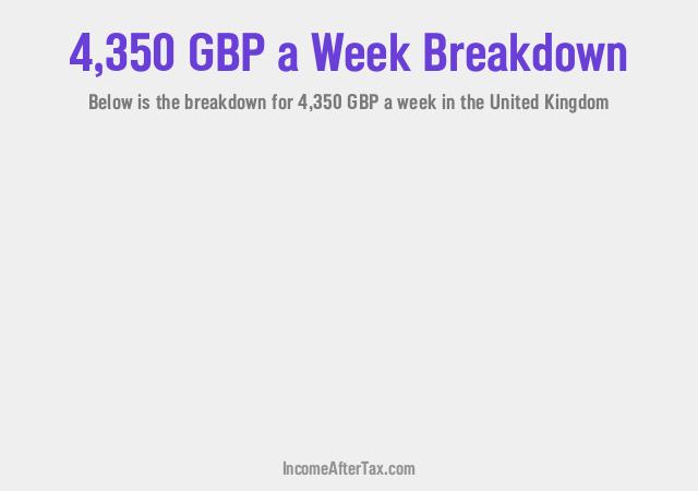 How much is £4,350 a Week After Tax in the United Kingdom?