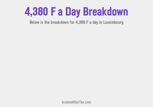 How much is F4,380 a Day After Tax in Luxembourg?
