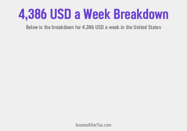 How much is $4,386 a Week After Tax in the United States?