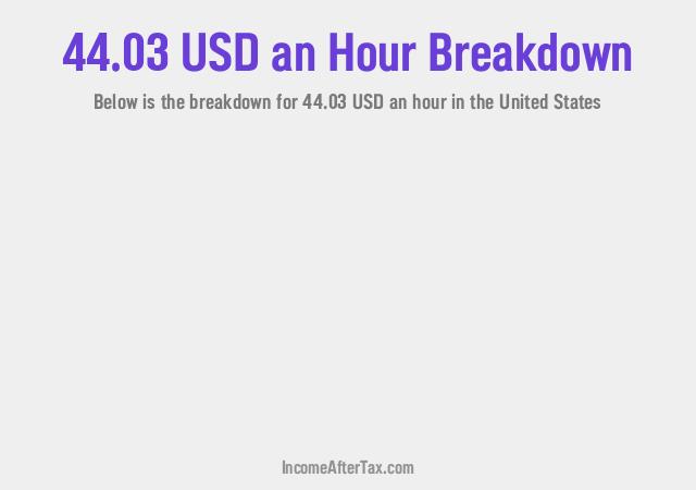 How much is $44.03 an Hour After Tax in the United States?
