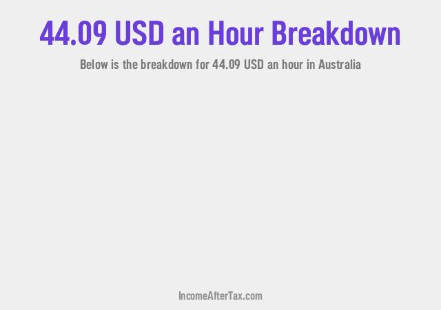 How much is $44.09 an Hour After Tax in Australia?