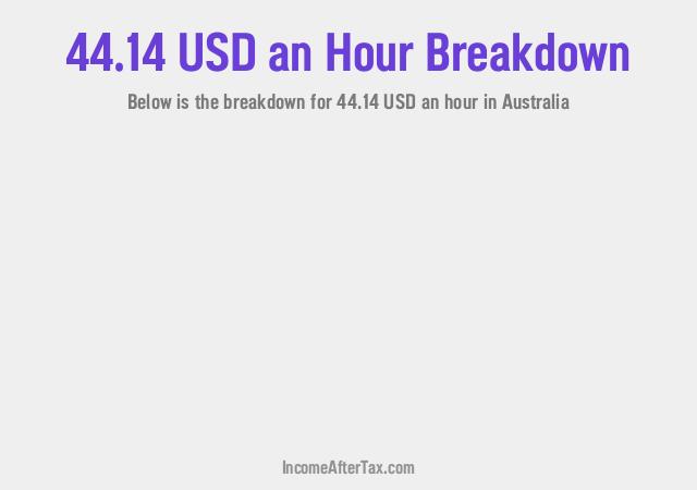 How much is $44.14 an Hour After Tax in Australia?