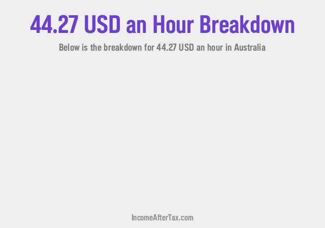 How much is $44.27 an Hour After Tax in Australia?