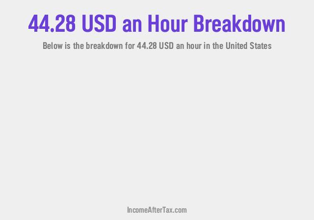 How much is $44.28 an Hour After Tax in the United States?