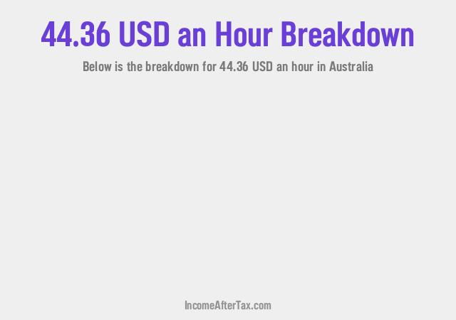 How much is $44.36 an Hour After Tax in Australia?