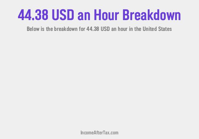 How much is $44.38 an Hour After Tax in the United States?
