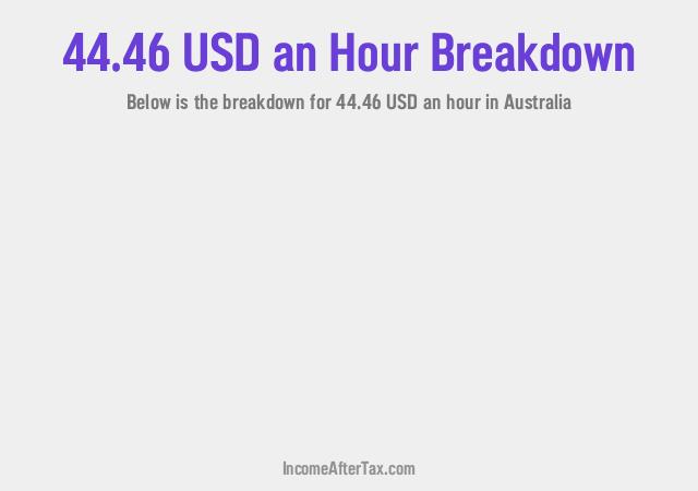How much is $44.46 an Hour After Tax in Australia?