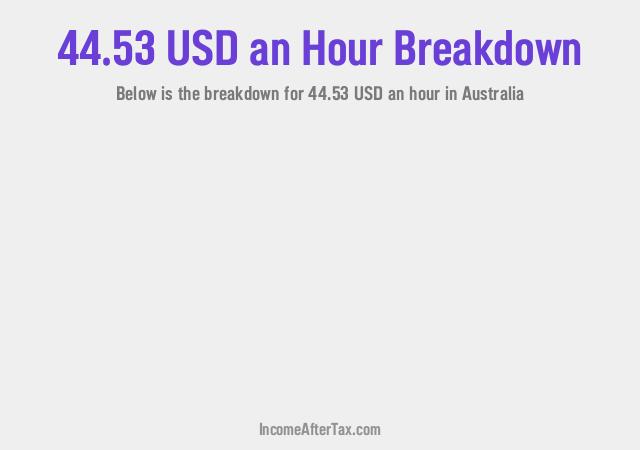 How much is $44.53 an Hour After Tax in Australia?