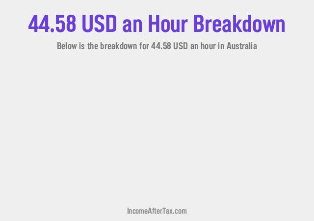 How much is $44.58 an Hour After Tax in Australia?