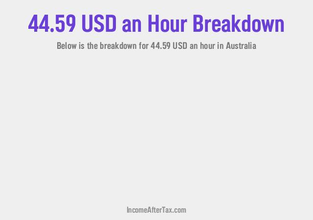 How much is $44.59 an Hour After Tax in Australia?