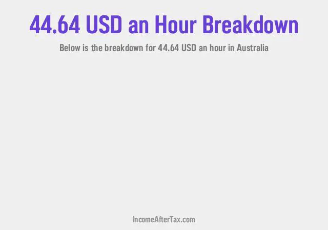 How much is $44.64 an Hour After Tax in Australia?