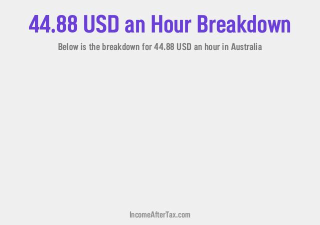How much is $44.88 an Hour After Tax in Australia?