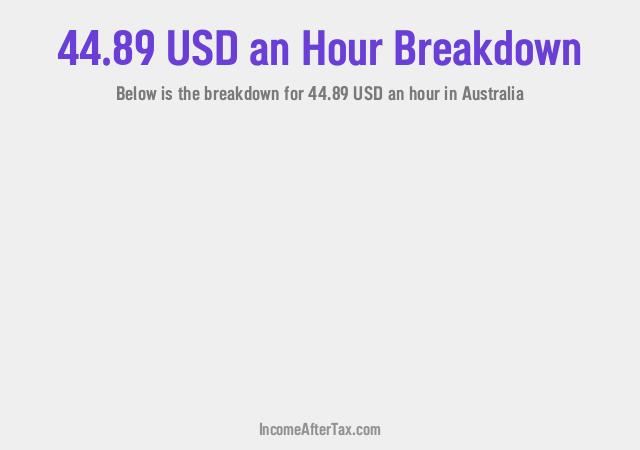 How much is $44.89 an Hour After Tax in Australia?