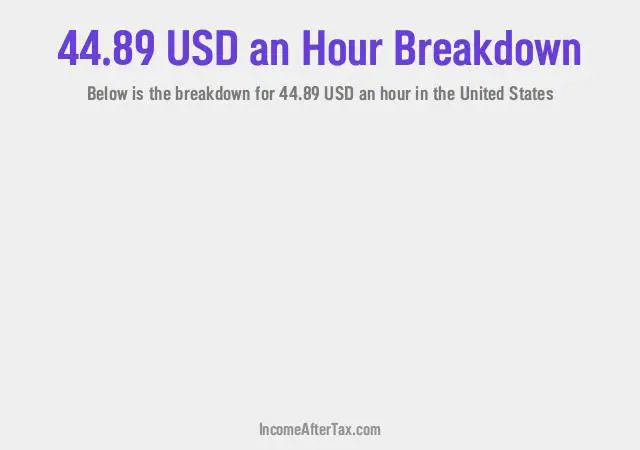 How much is $44.89 an Hour After Tax in the United States?