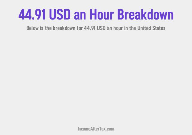 How much is $44.91 an Hour After Tax in the United States?