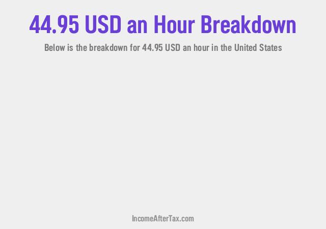 How much is $44.95 an Hour After Tax in the United States?