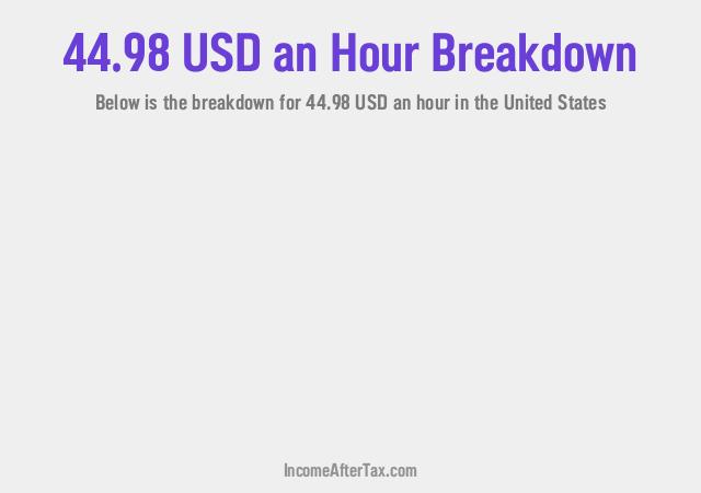 How much is $44.98 an Hour After Tax in the United States?