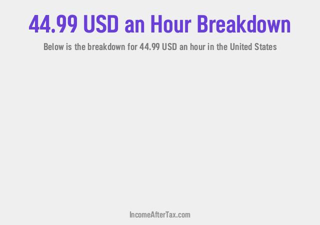 How much is $44.99 an Hour After Tax in the United States?