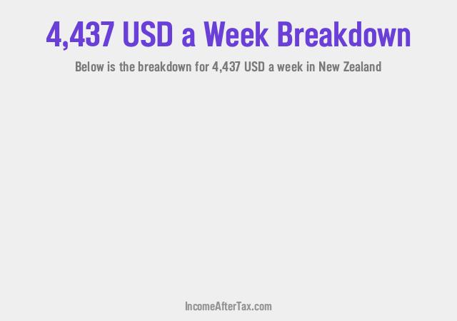 How much is $4,437 a Week After Tax in New Zealand?