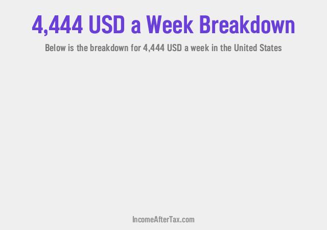 How much is $4,444 a Week After Tax in the United States?