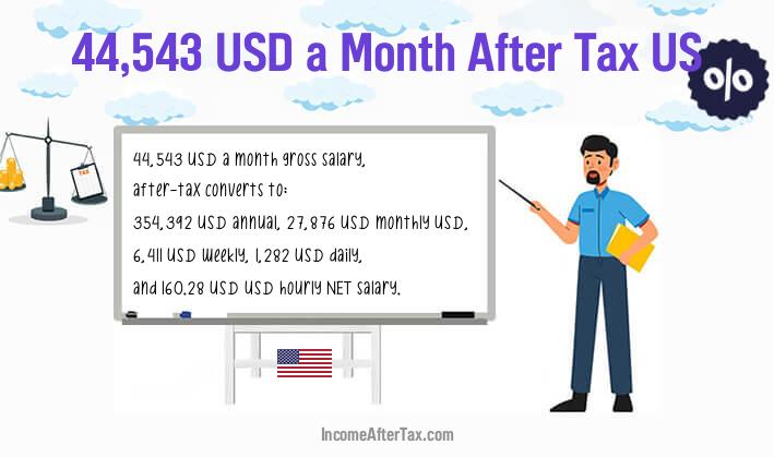 $44,543 a Month After Tax US