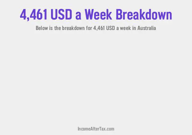 How much is $4,461 a Week After Tax in Australia?