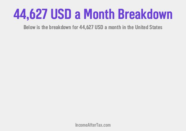 How much is $44,627 a Month After Tax in the United States?