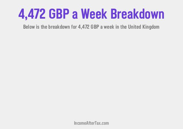 How much is £4,472 a Week After Tax in the United Kingdom?