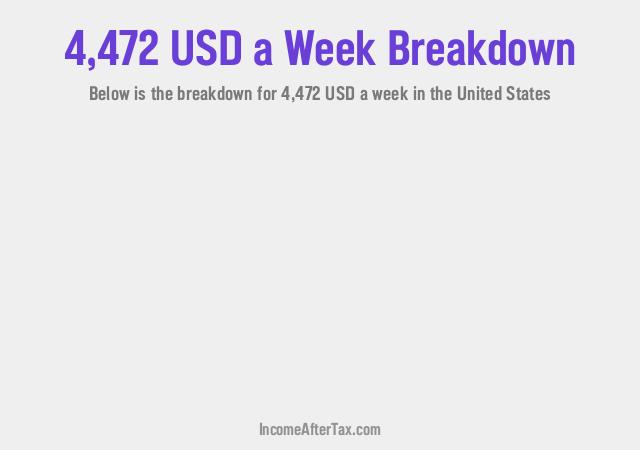 How much is $4,472 a Week After Tax in the United States?