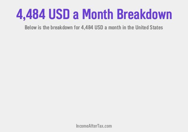 How much is $4,484 a Month After Tax in the United States?