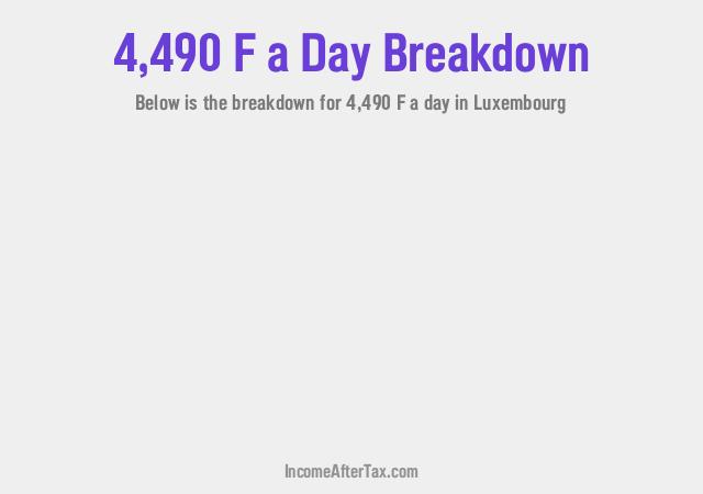 How much is F4,490 a Day After Tax in Luxembourg?