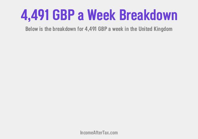 How much is £4,491 a Week After Tax in the United Kingdom?
