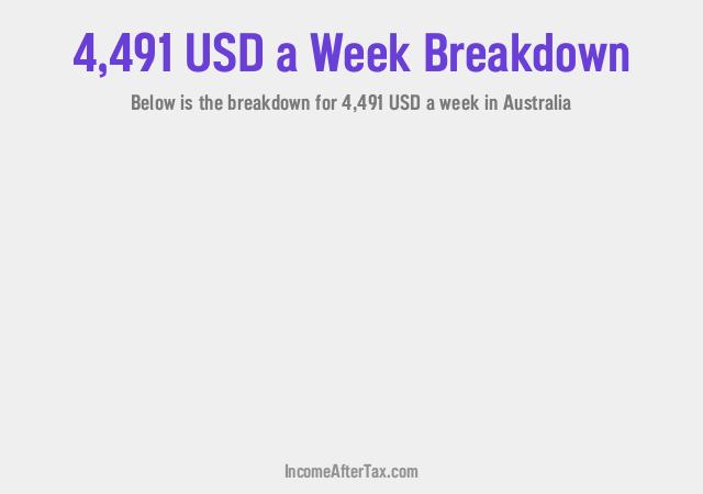 How much is $4,491 a Week After Tax in Australia?