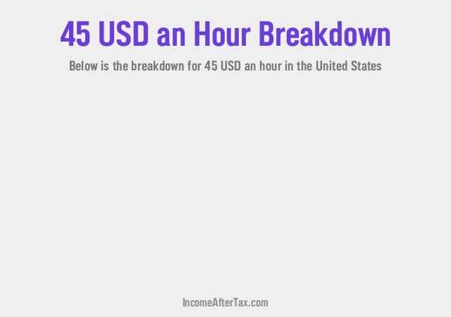 How much is $45 an Hour After Tax in the United States?