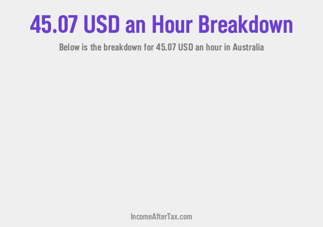 How much is $45.07 an Hour After Tax in Australia?