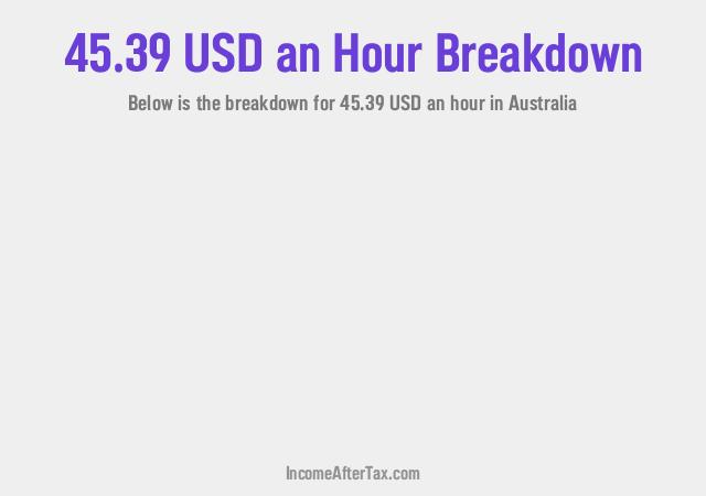 How much is $45.39 an Hour After Tax in Australia?