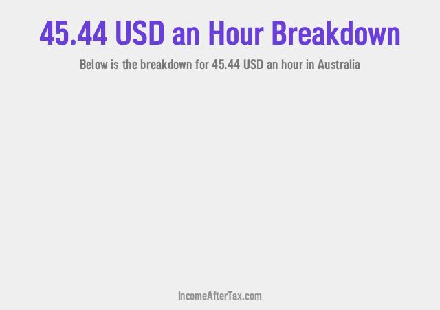How much is $45.44 an Hour After Tax in Australia?